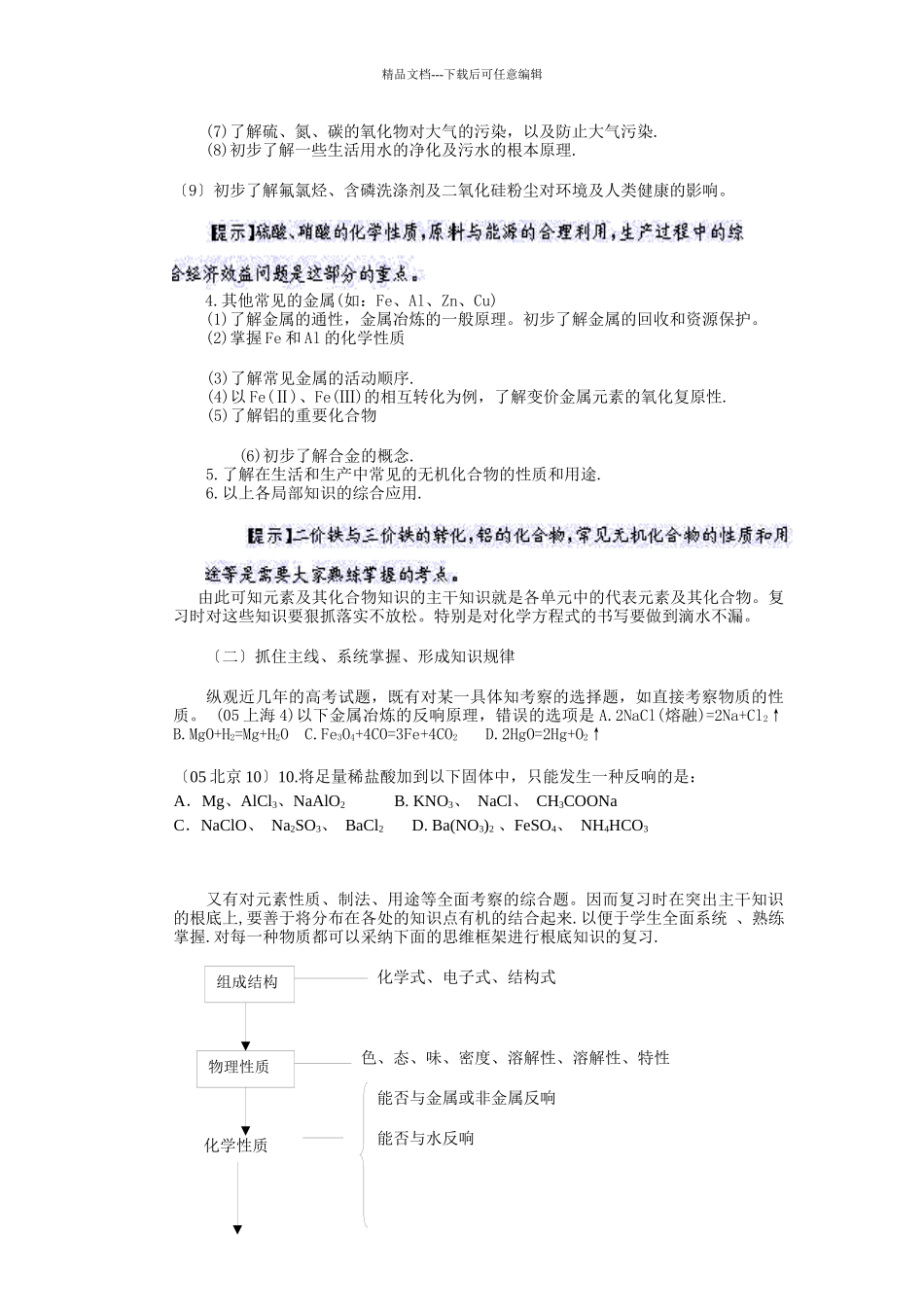 元素及其化合物的复习思路和复习策略_第2页