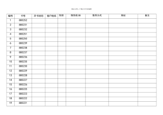 充值会员卡登记表