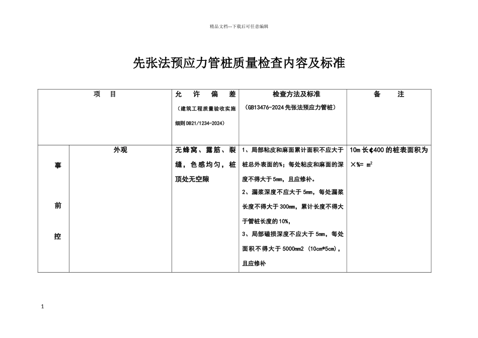 先张法预应力管桩质量检查内容及标准_第1页