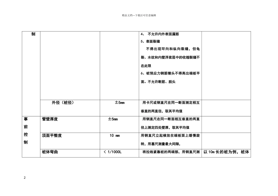 先张法预应力管桩质量检查内容及标准_第2页
