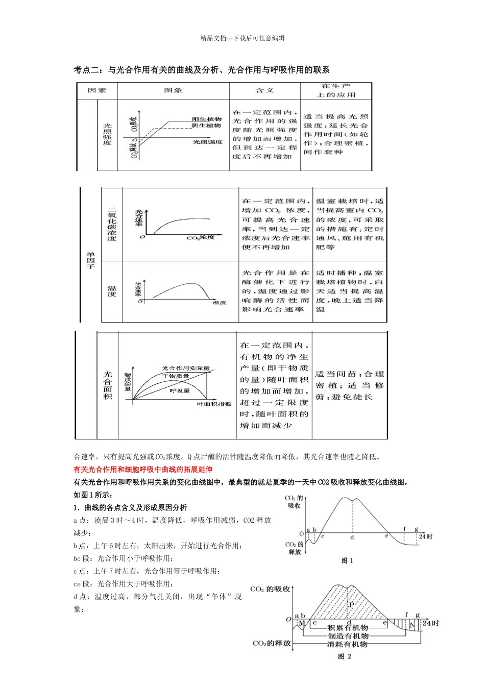 光合作用知识点归纳总结_第3页
