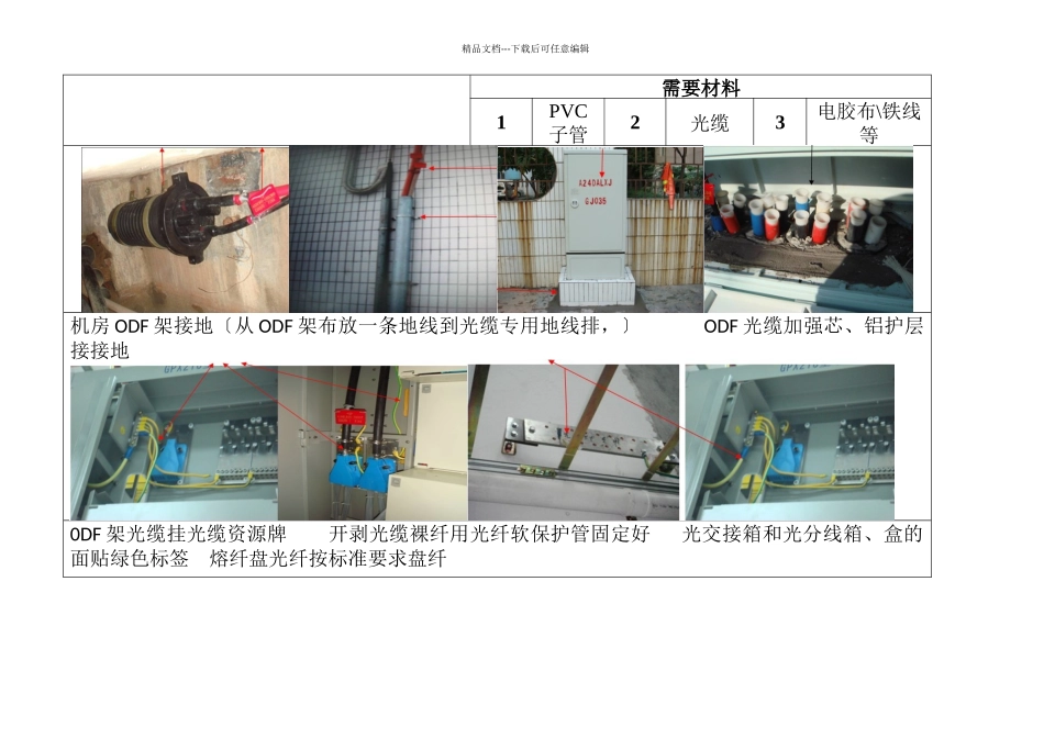 光缆施工作业指导书_第3页