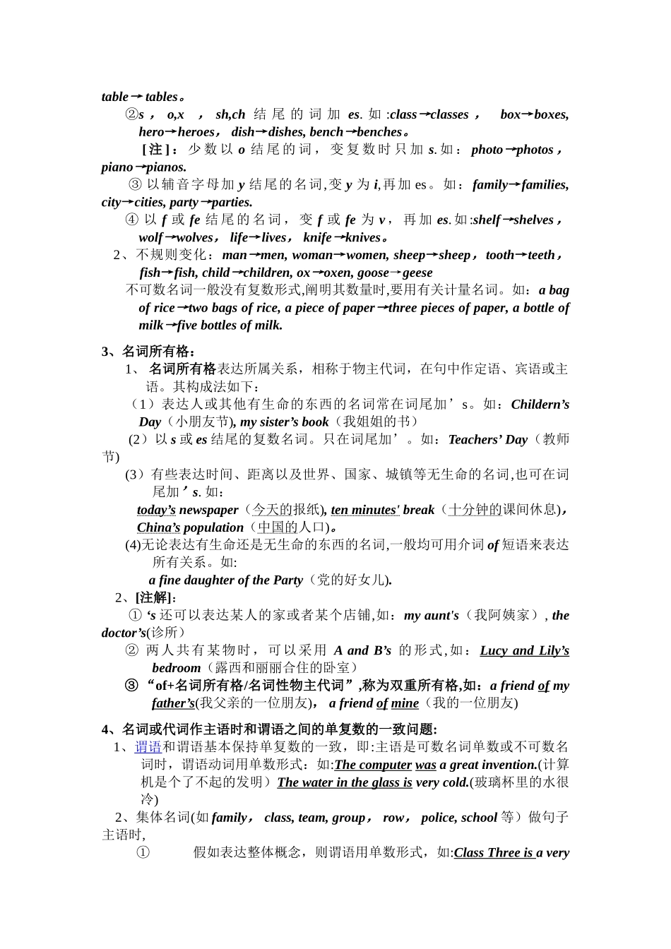 2025年初中英语语法大全知识点总结可打印_第3页
