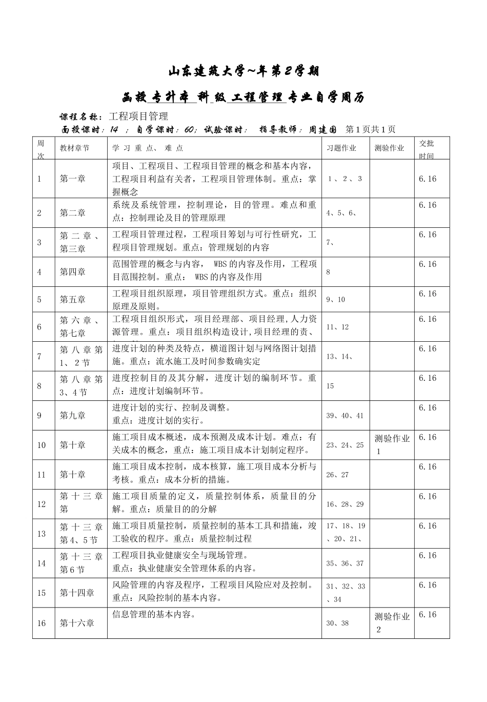 2025年05专升本工程管理工程项目管理周建国_第1页
