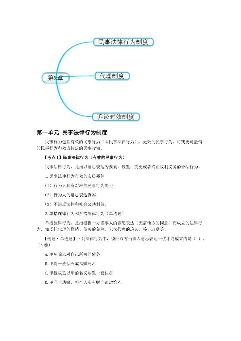 2025年CPA《经济法》考点解读基本民事法律制度_第2页