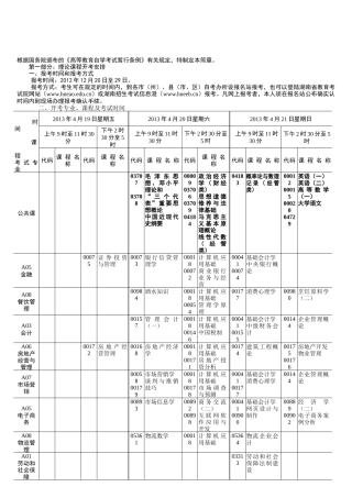 2025年湖南自考安排