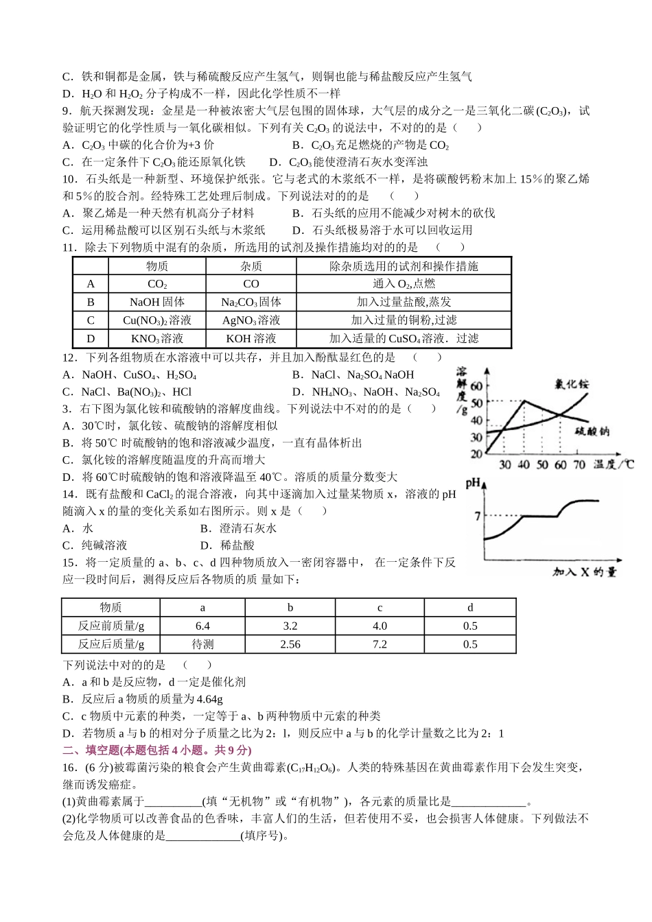 2025年江苏省化学竞赛试题_第2页