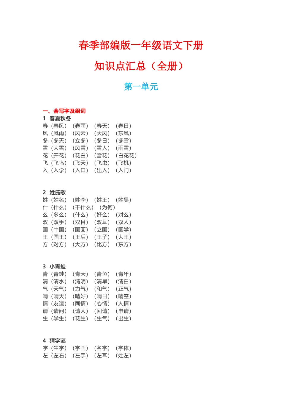 2025年部编版语文一年级下册知识点汇总电子教案_第2页