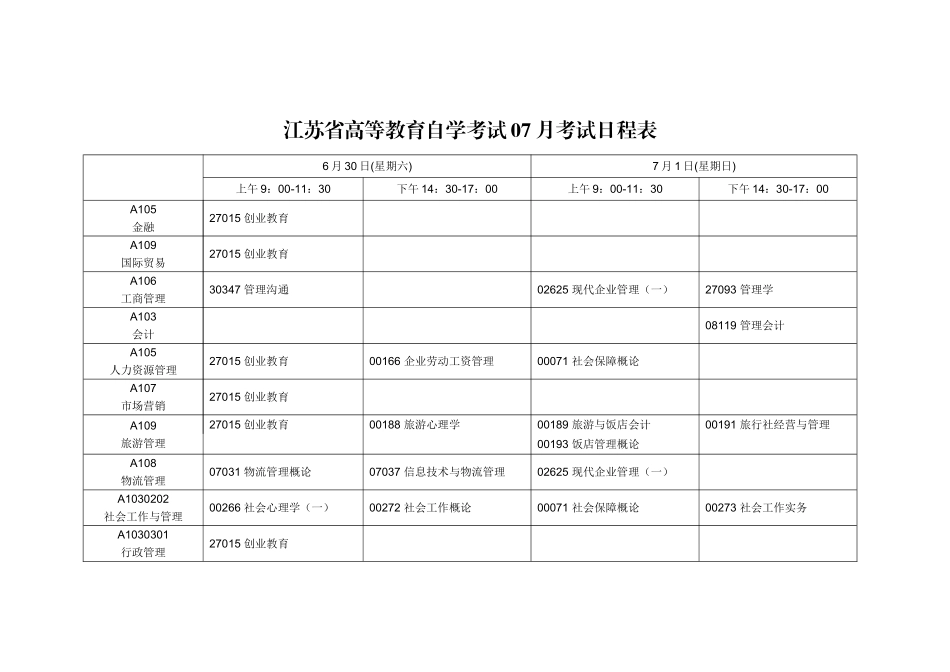 2025年江苏高等教育自学考试07月考试日程表_第1页