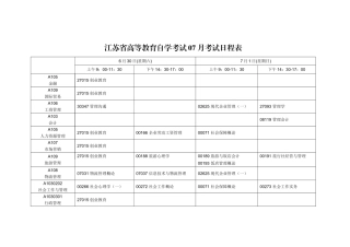 2025年江苏高等教育自学考试07月考试日程表