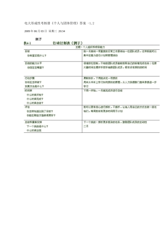 2025年电大形成性考核册个人与团队管理答案