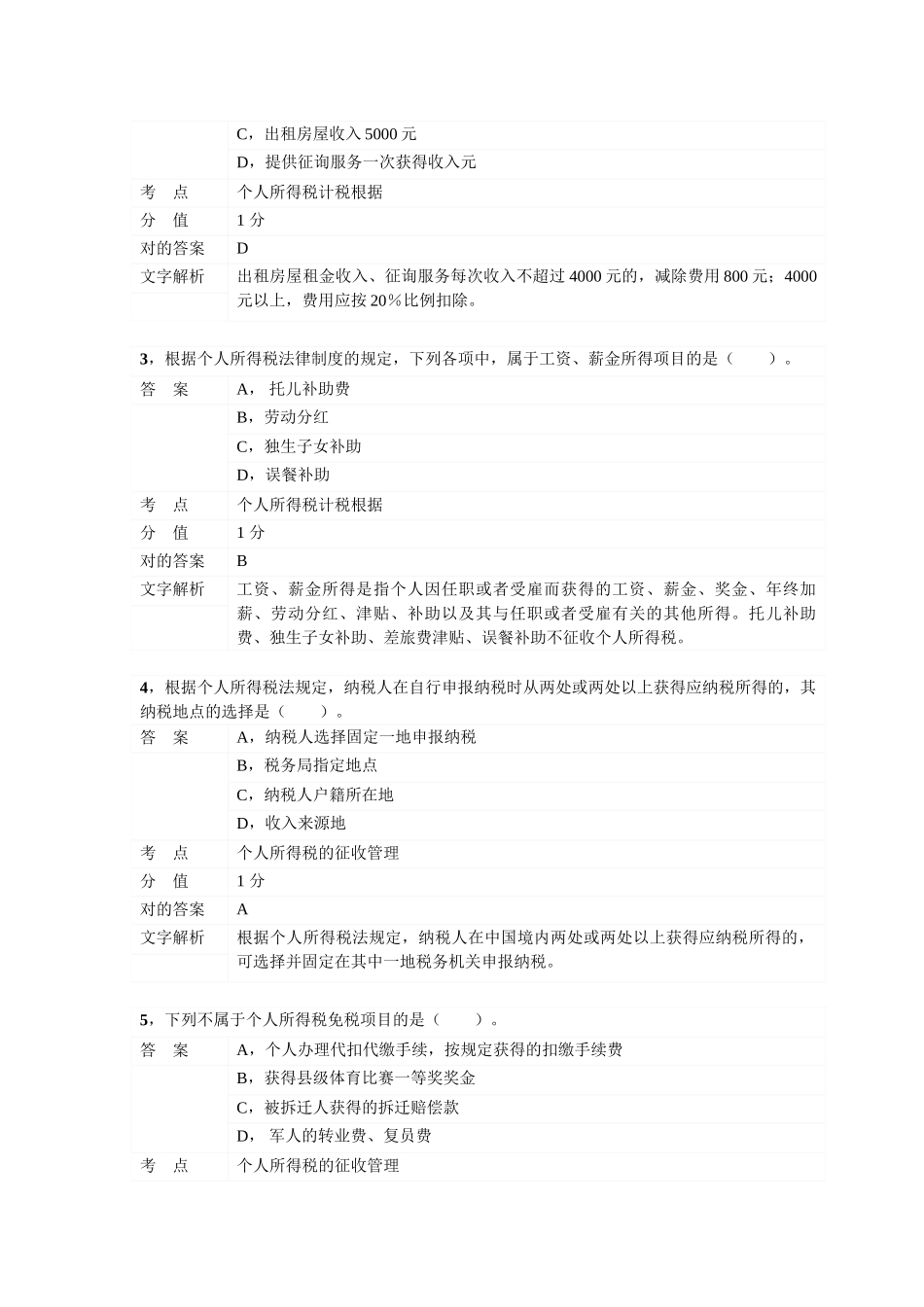 2025年对啊网初级会计职称经济法基础第五章企业所得税个人所得税法律制度_第2页