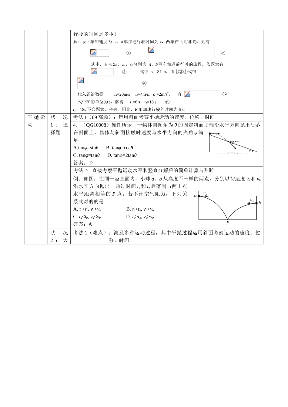 2025年高考物理高频考点解析_第2页