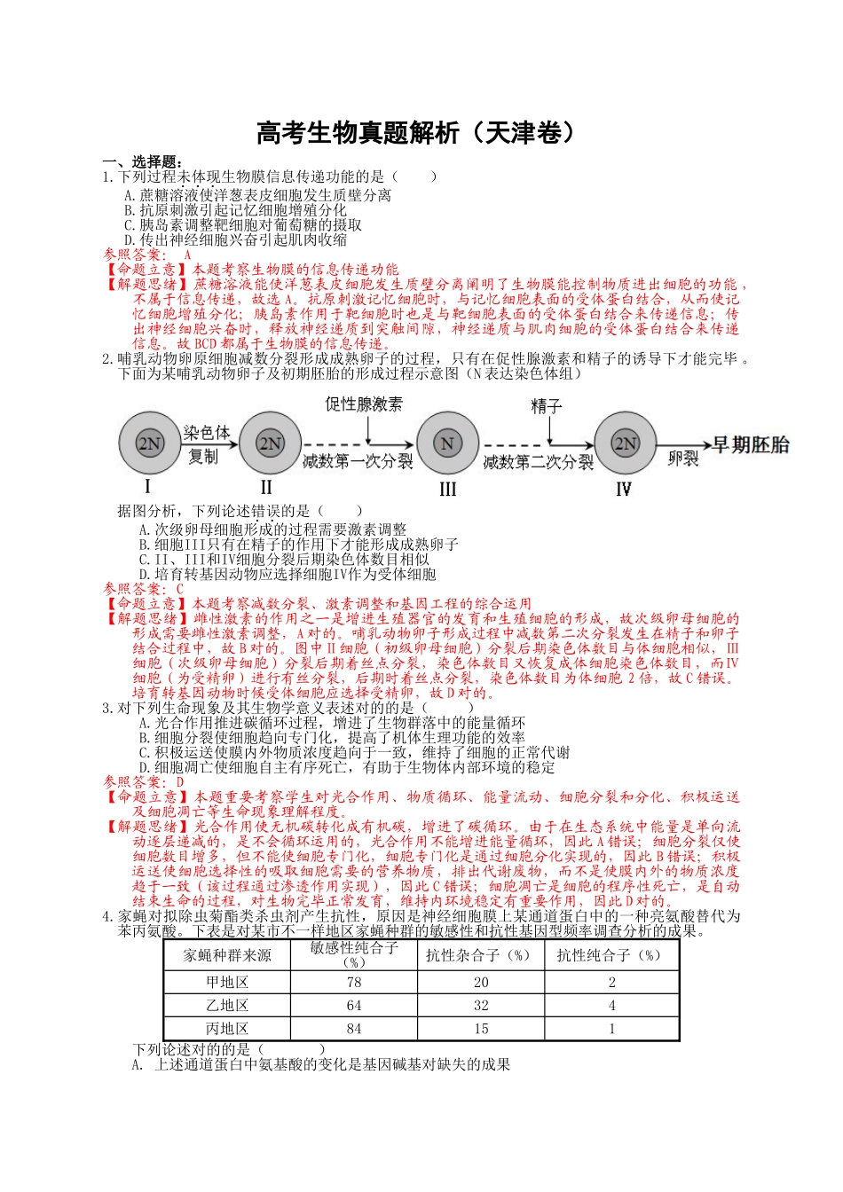 2025年高考生物真题解析天津卷_第1页