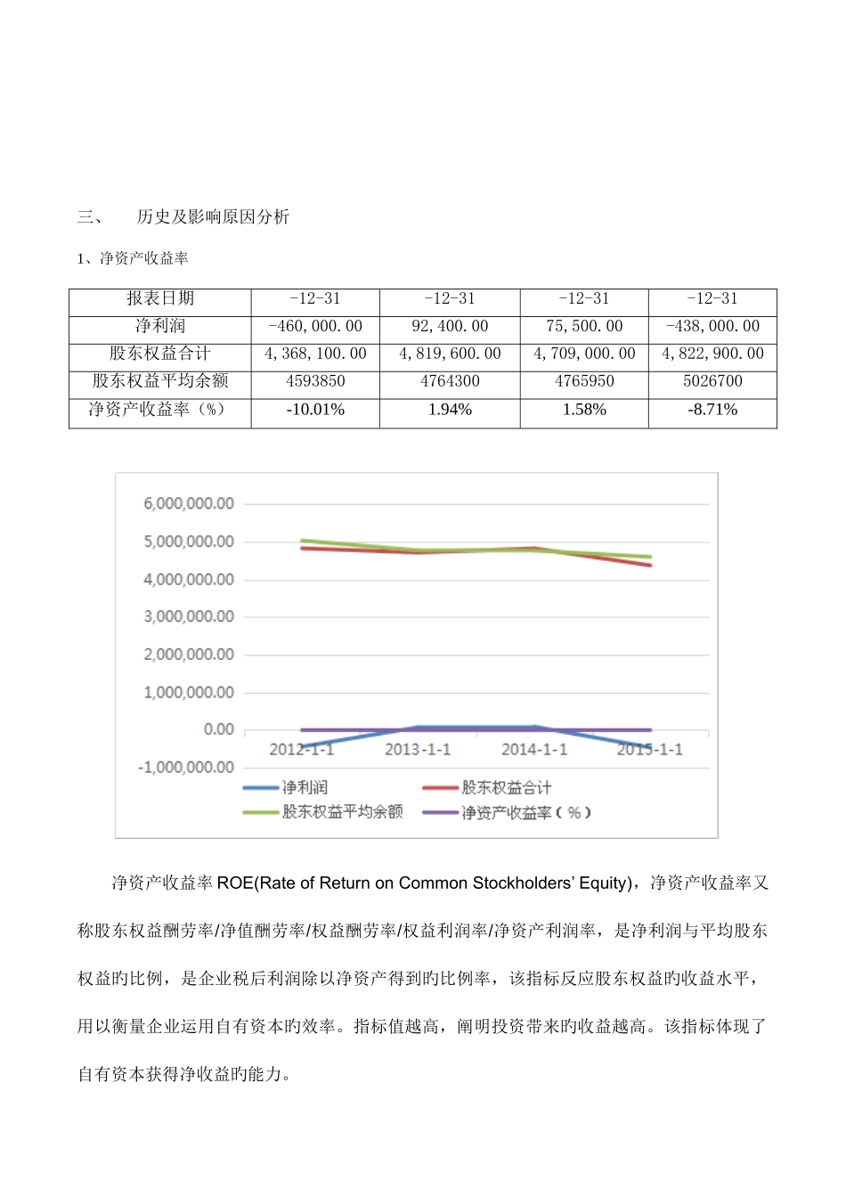 2025年电大形成性测评财务报分析鞍钢盈利能力分析_第3页