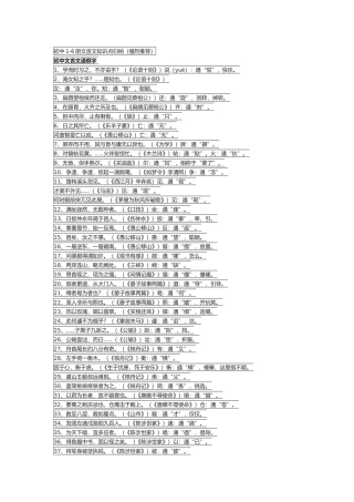 2025年初中语文全程文言文知识点归纳