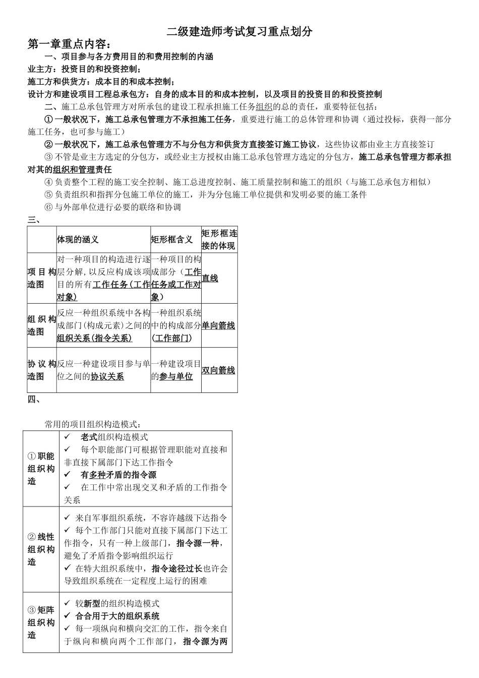 2025年二级建造师考试重点施工管理_第1页