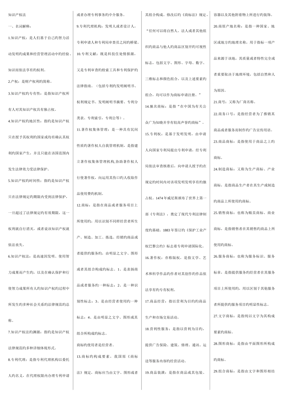 2025年电大知识产权法考试精美考点版_第1页