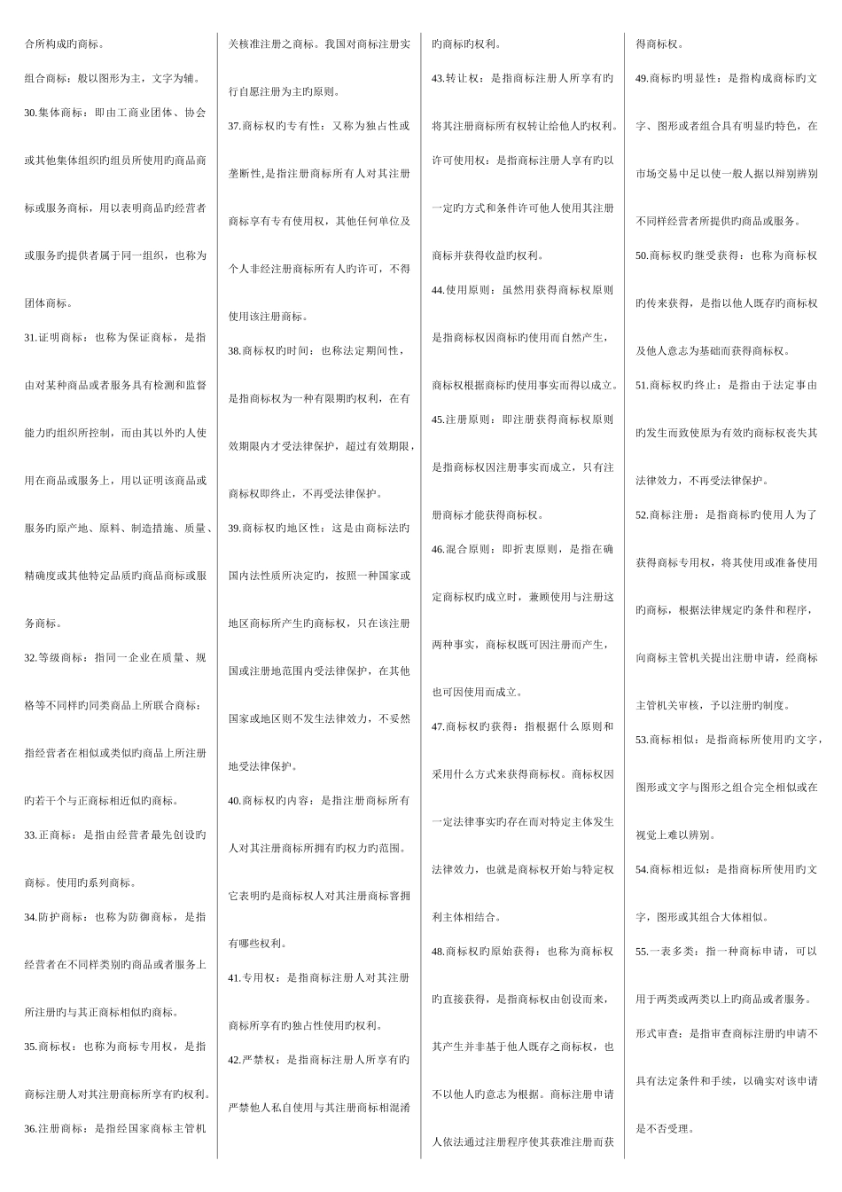 2025年电大知识产权法考试精美考点版_第2页