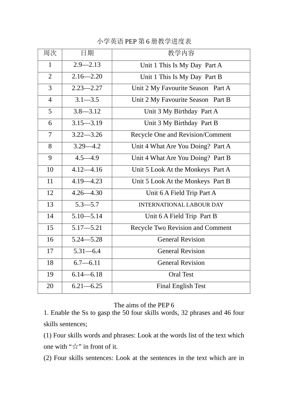 2025年春季学期PEP人教版小学五年级下册英语全册教案_第1页