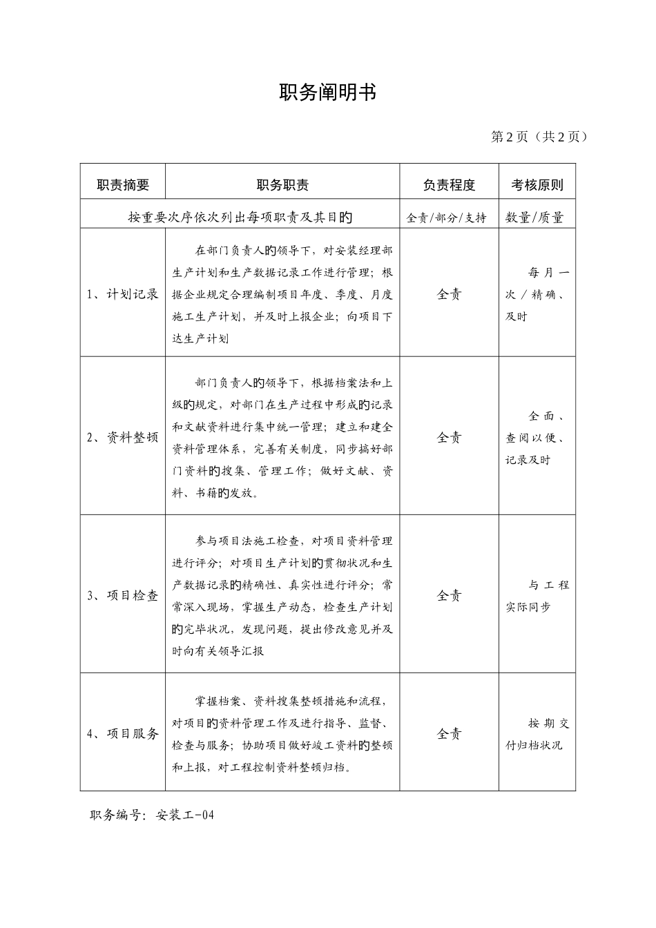 2025年计划统计资料员职务说明书_第3页