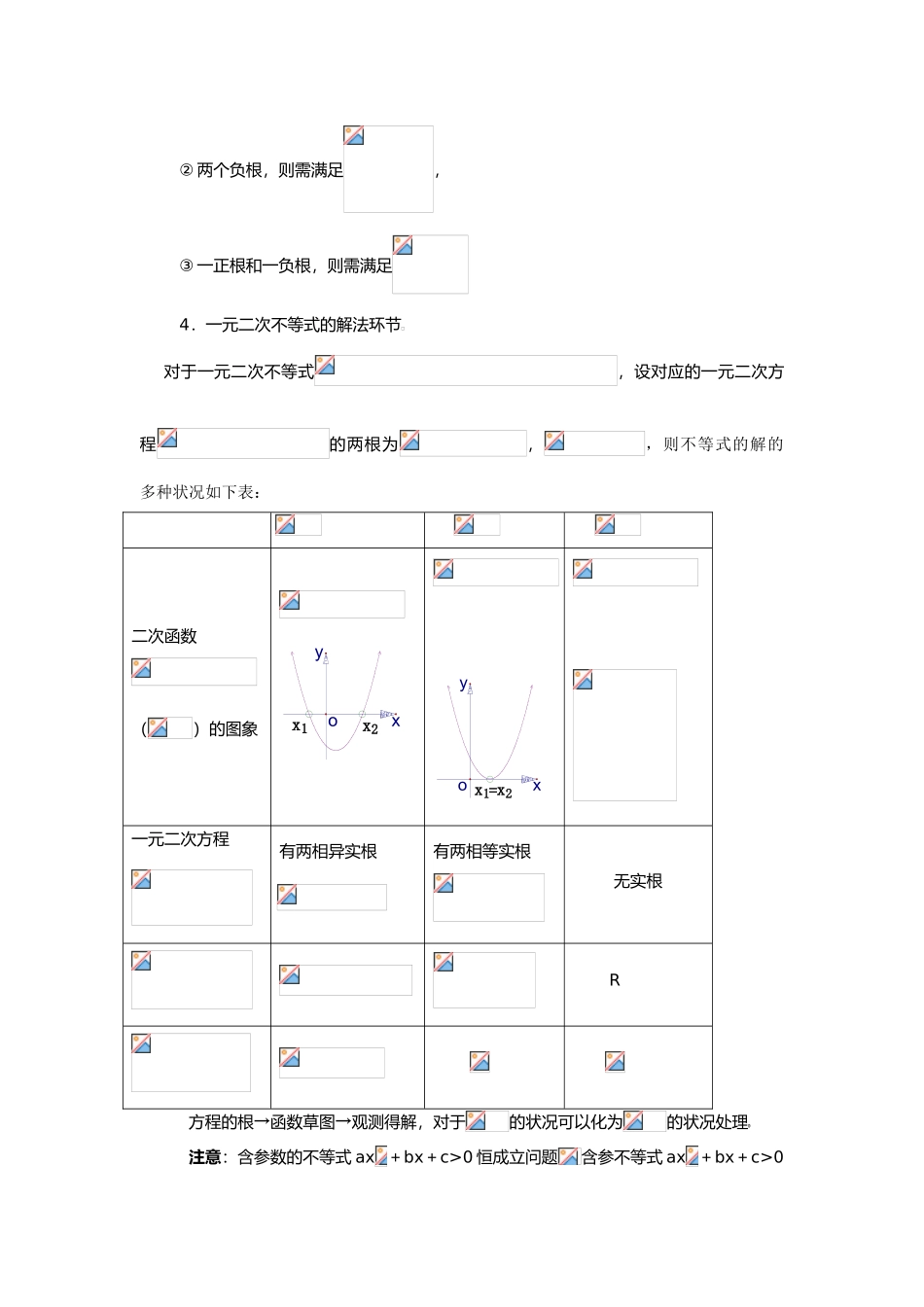 2025年高中数学知识点总结文科_第3页