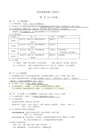 2025年高中地理必修二湘教版知识点总结