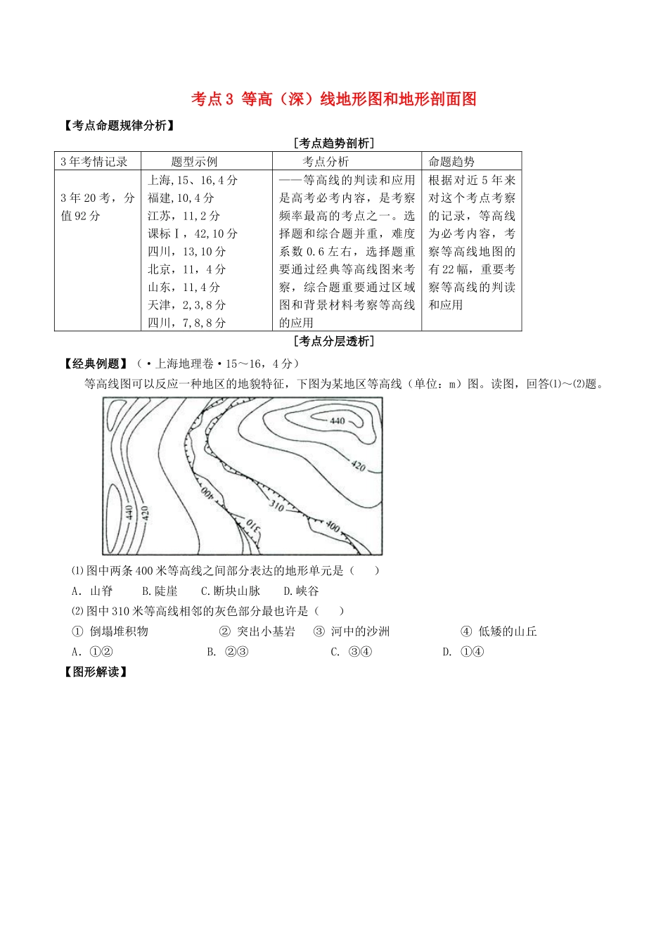 2025年高考地理考点大揭秘自然地理考点3等高深线地形图和地形剖面图练习_第1页