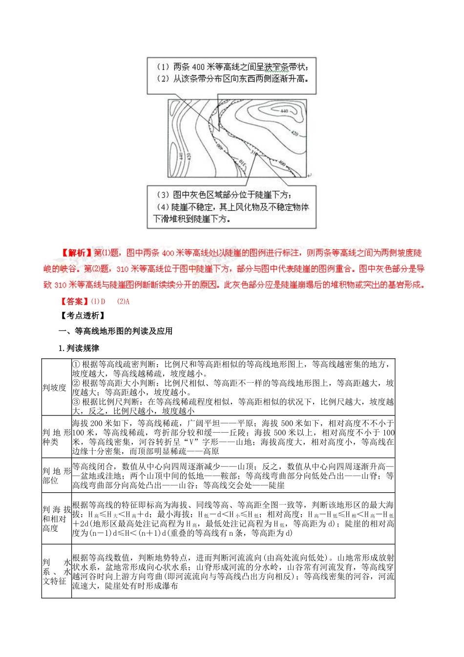 2025年高考地理考点大揭秘自然地理考点3等高深线地形图和地形剖面图练习_第2页