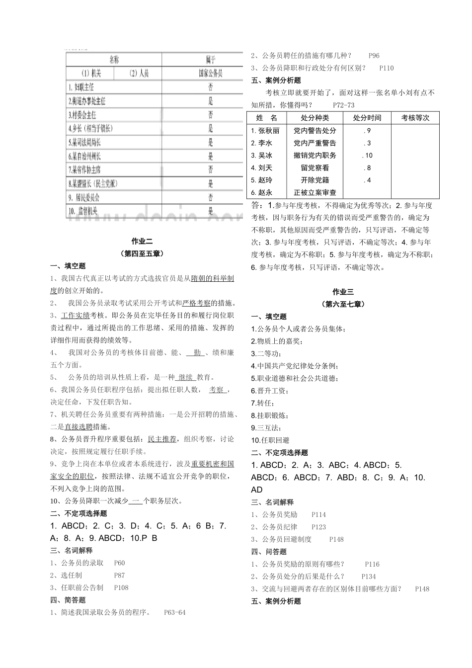2025年电大电大《国家公务员制度讲座》形成性考核册答案_第2页