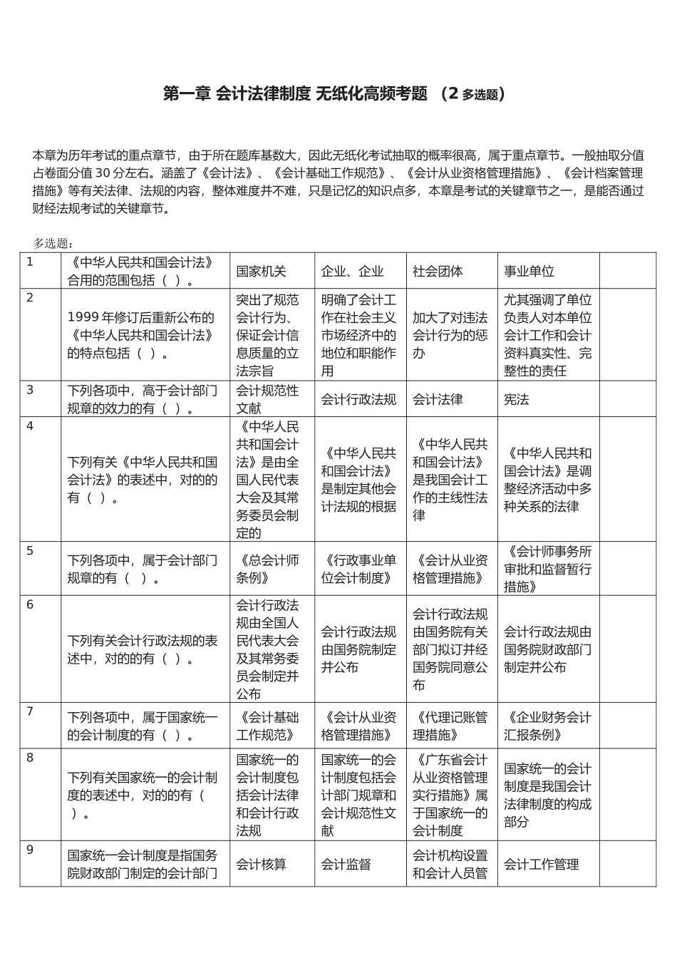 2025年会计从业资格考试︱财经法规无纸化押密试题一会计法律制度_第1页