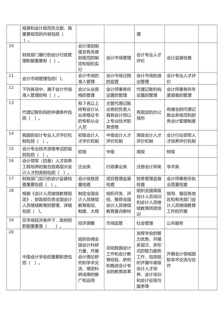 2025年会计从业资格考试︱财经法规无纸化押密试题一会计法律制度_第2页