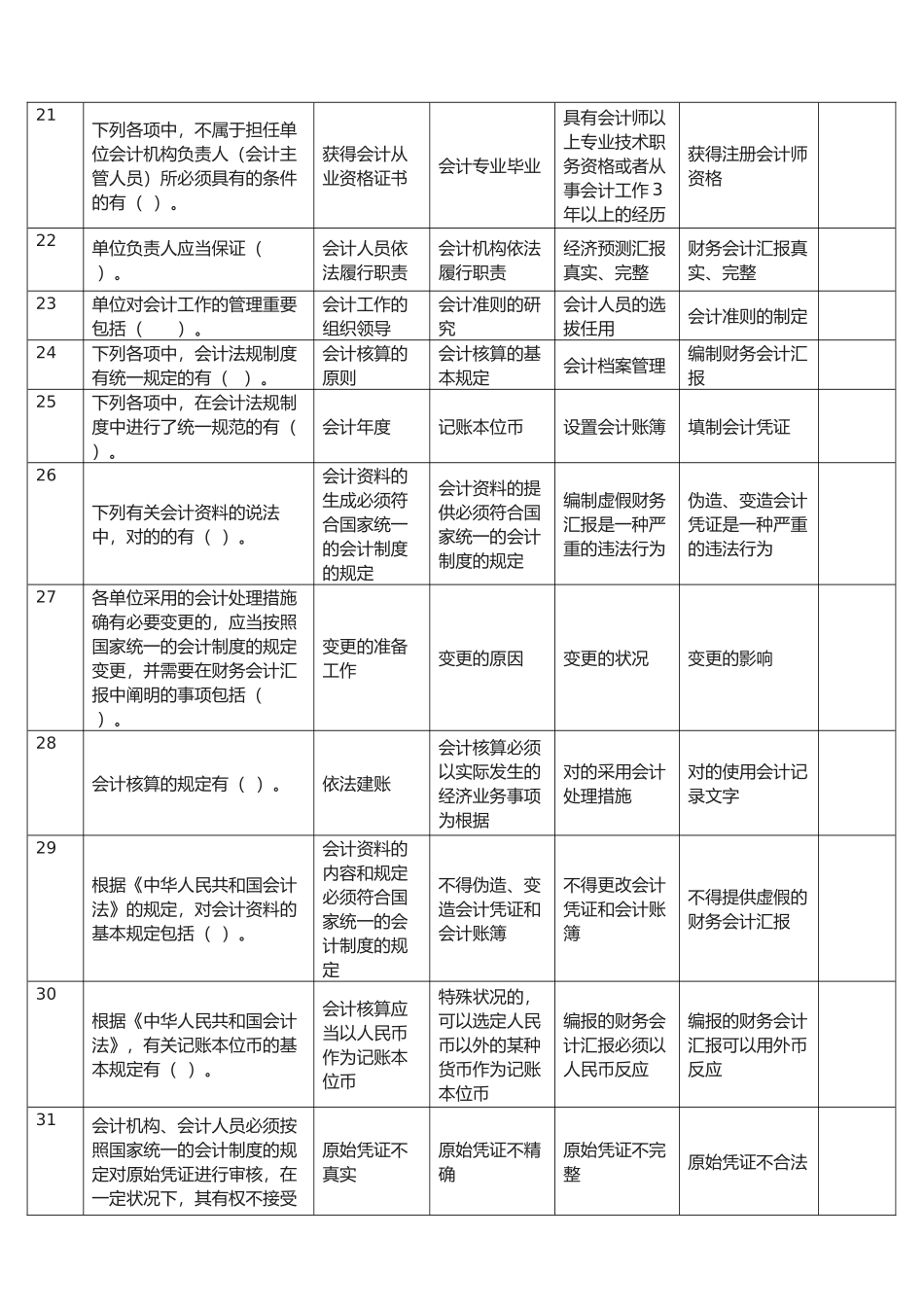 2025年会计从业资格考试︱财经法规无纸化押密试题一会计法律制度_第3页