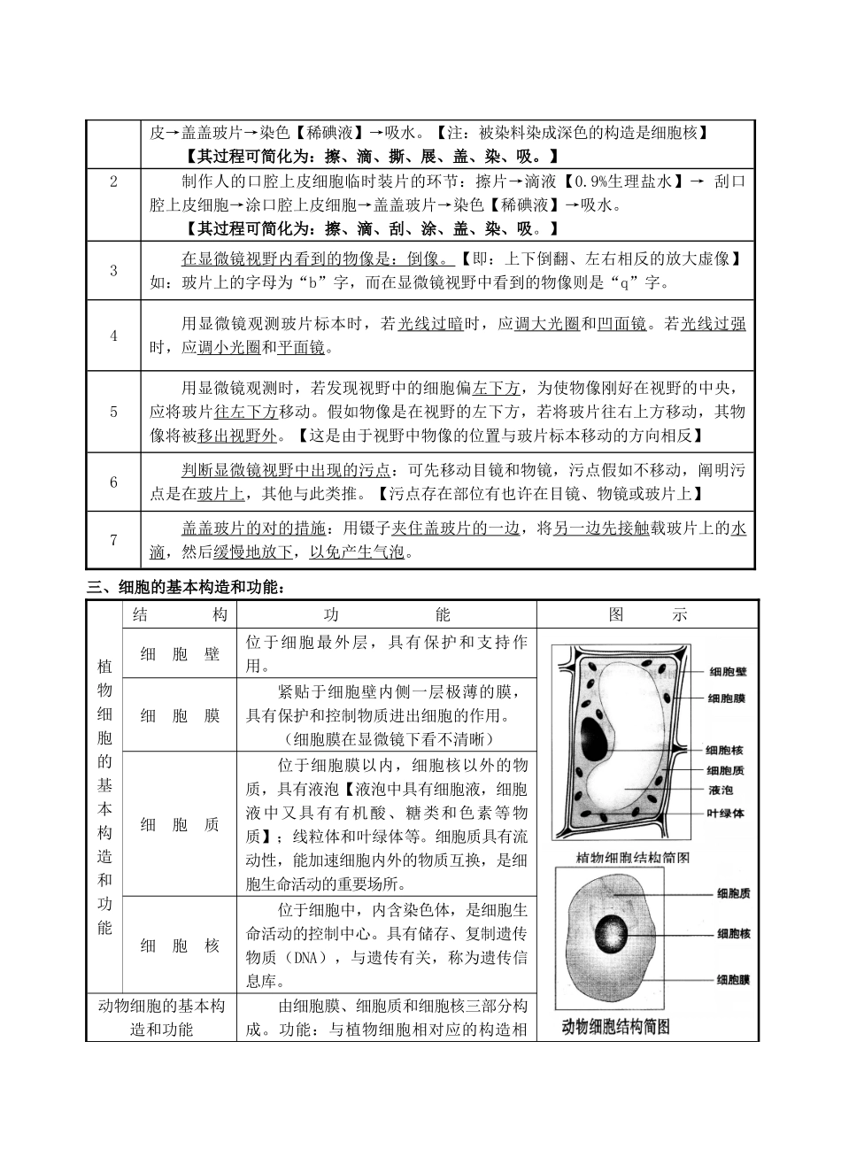 2025年初中生物中考复习资料知识点归纳18915备课讲稿_第2页
