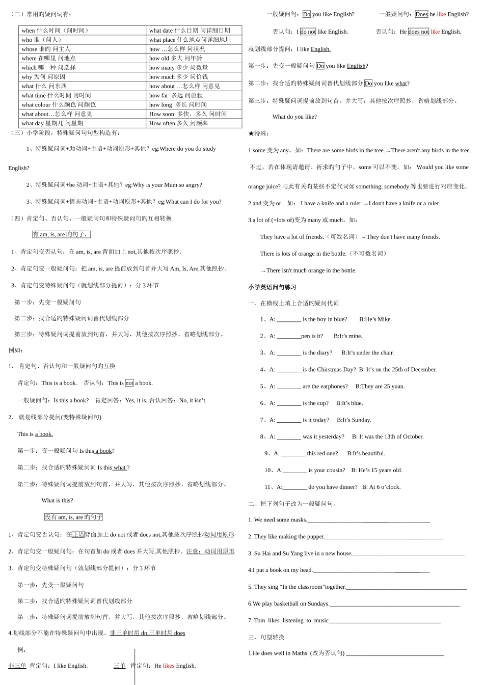 2025年小升初英语陈述句一般疑问句特殊疑问句及练习_第2页