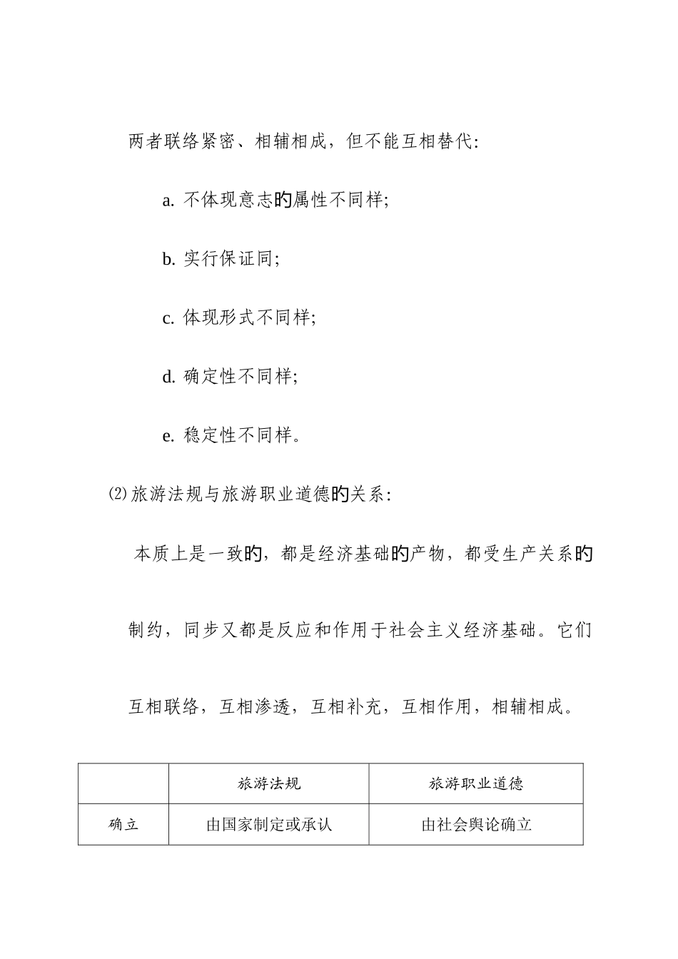 2025年旅游法规考试重点_第2页