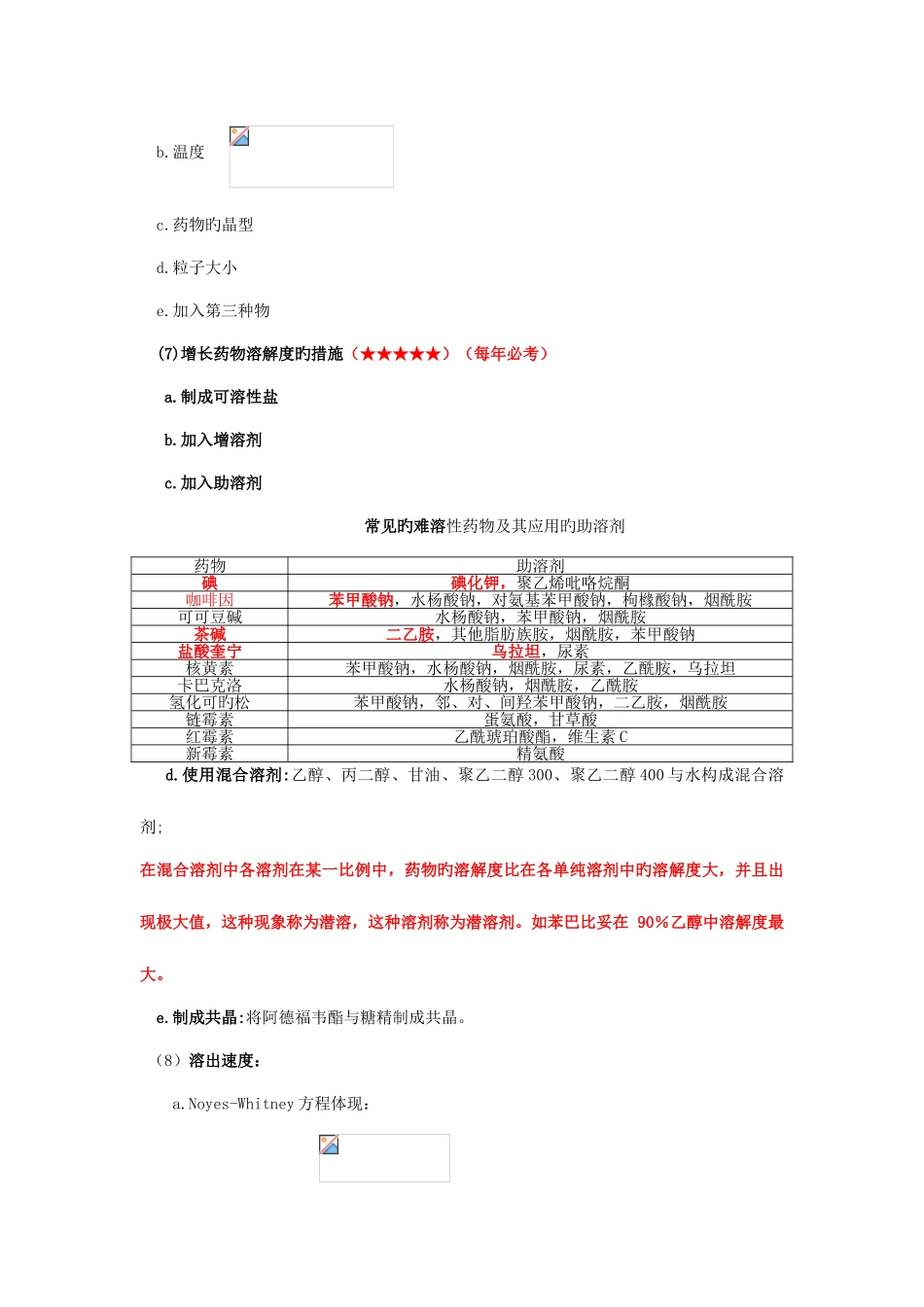 2025年文都执业药师药学一高频考点总结五_第3页