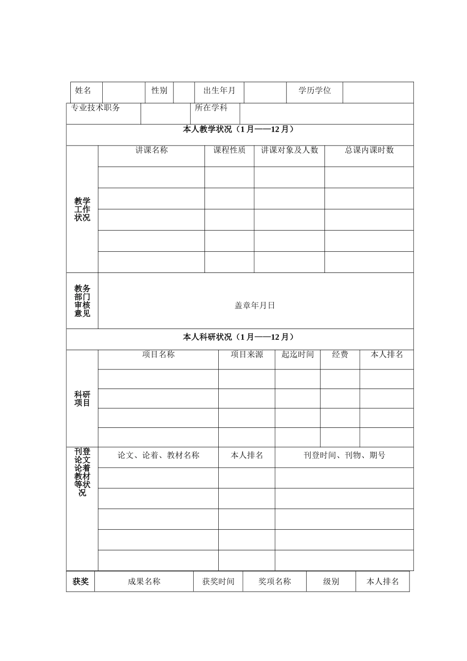 2025年江苏工业学院优秀青年骨干教师考核表_第2页