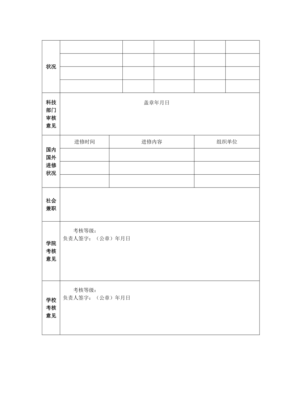 2025年江苏工业学院优秀青年骨干教师考核表_第3页