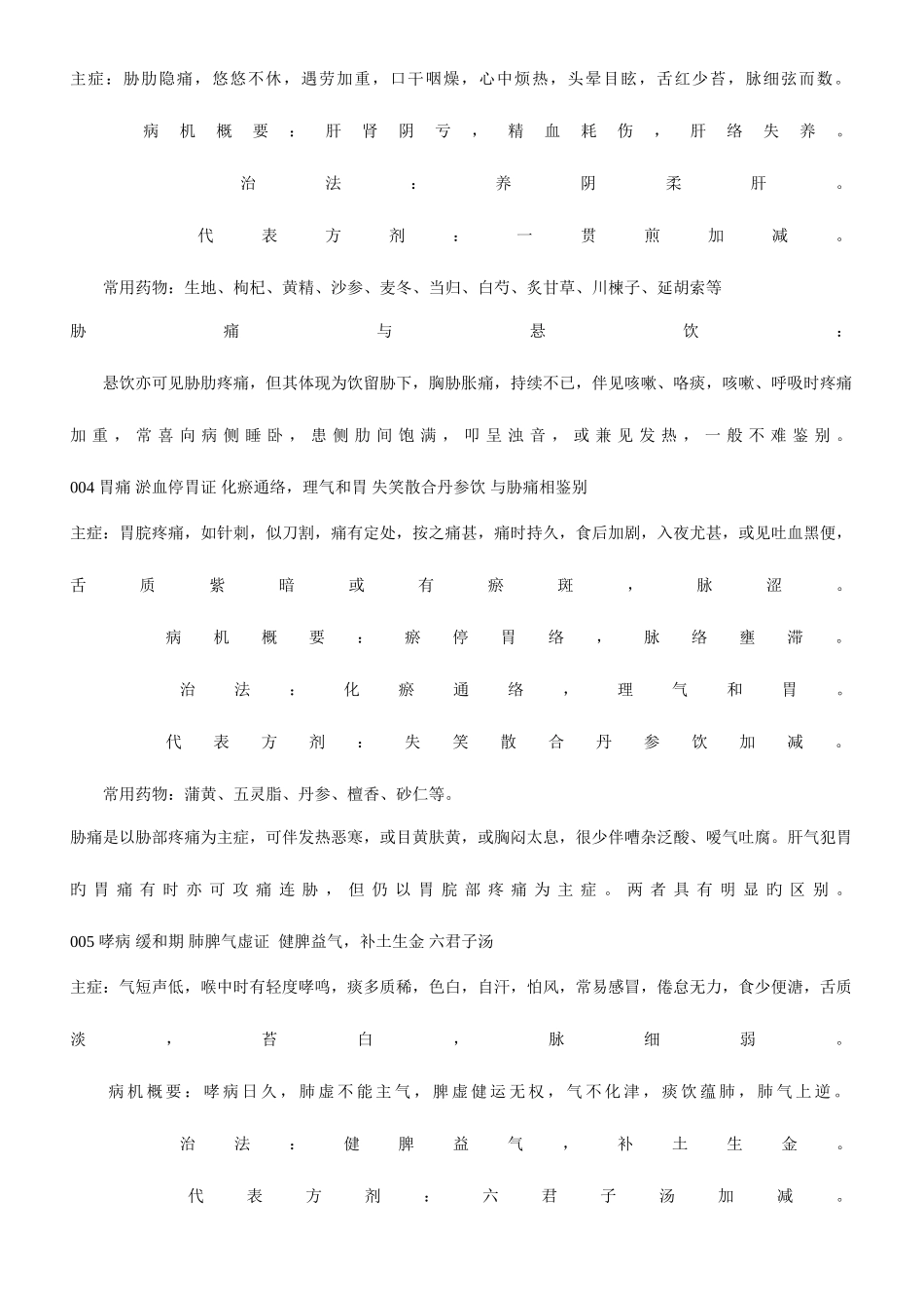 2025年中医实践技能考试第一站真题汇总_第2页