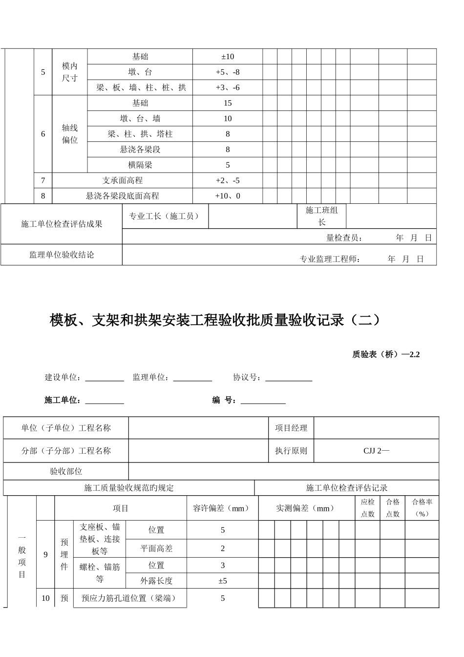 2025年桥梁工程质量验收表格全套_第3页