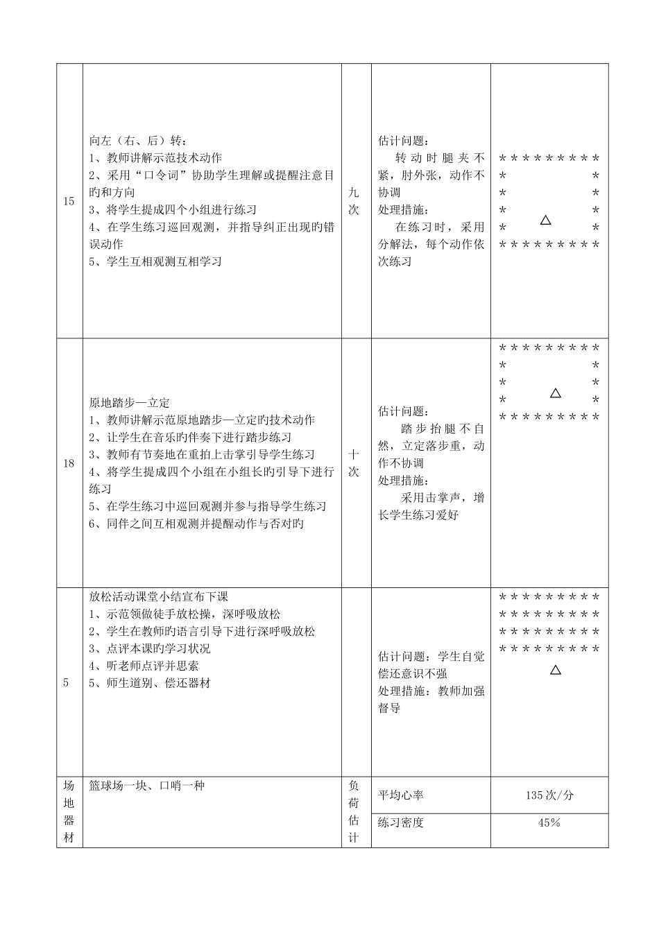 2025年小学二年级体育全册教案_第3页
