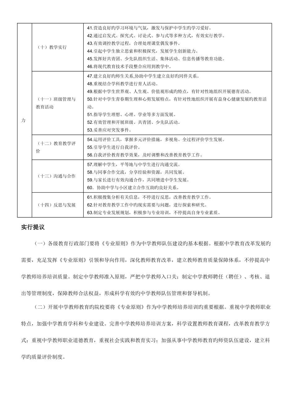 2025年淄博市继续教育研修材料_第3页