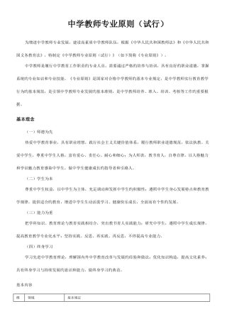 2025年淄博市继续教育研修材料