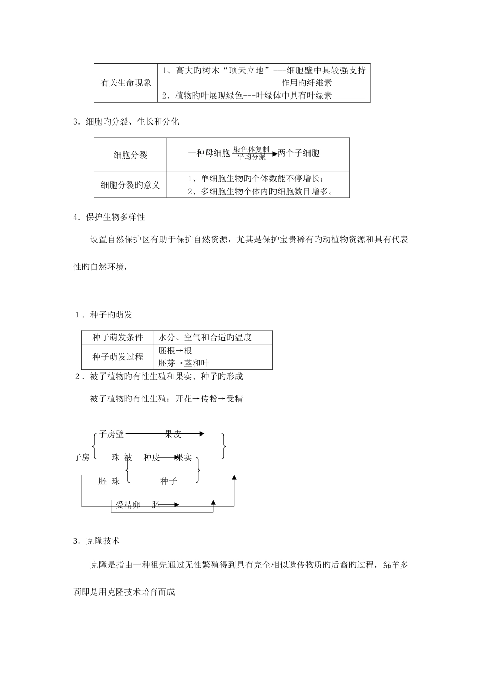 2025年浙教版中考专题复习之生物知识点总结资料_第2页