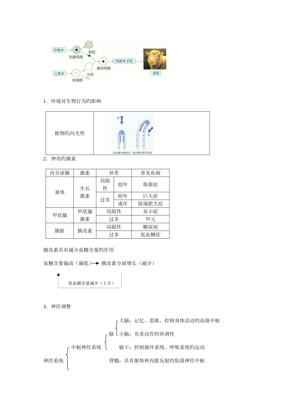 2025年浙教版中考专题复习之生物知识点总结资料_第3页