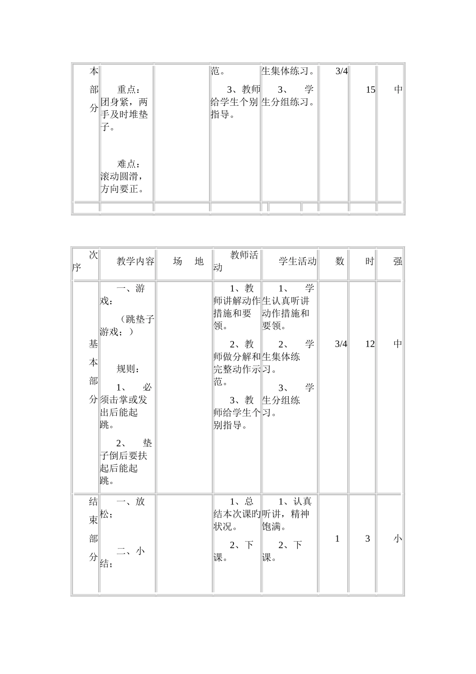 2025年小学一年级上册体育教案全册_第2页