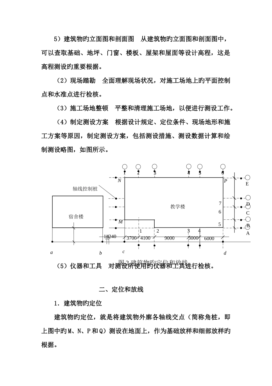 2025年施工员测量放线的重要步骤一看就会_第2页