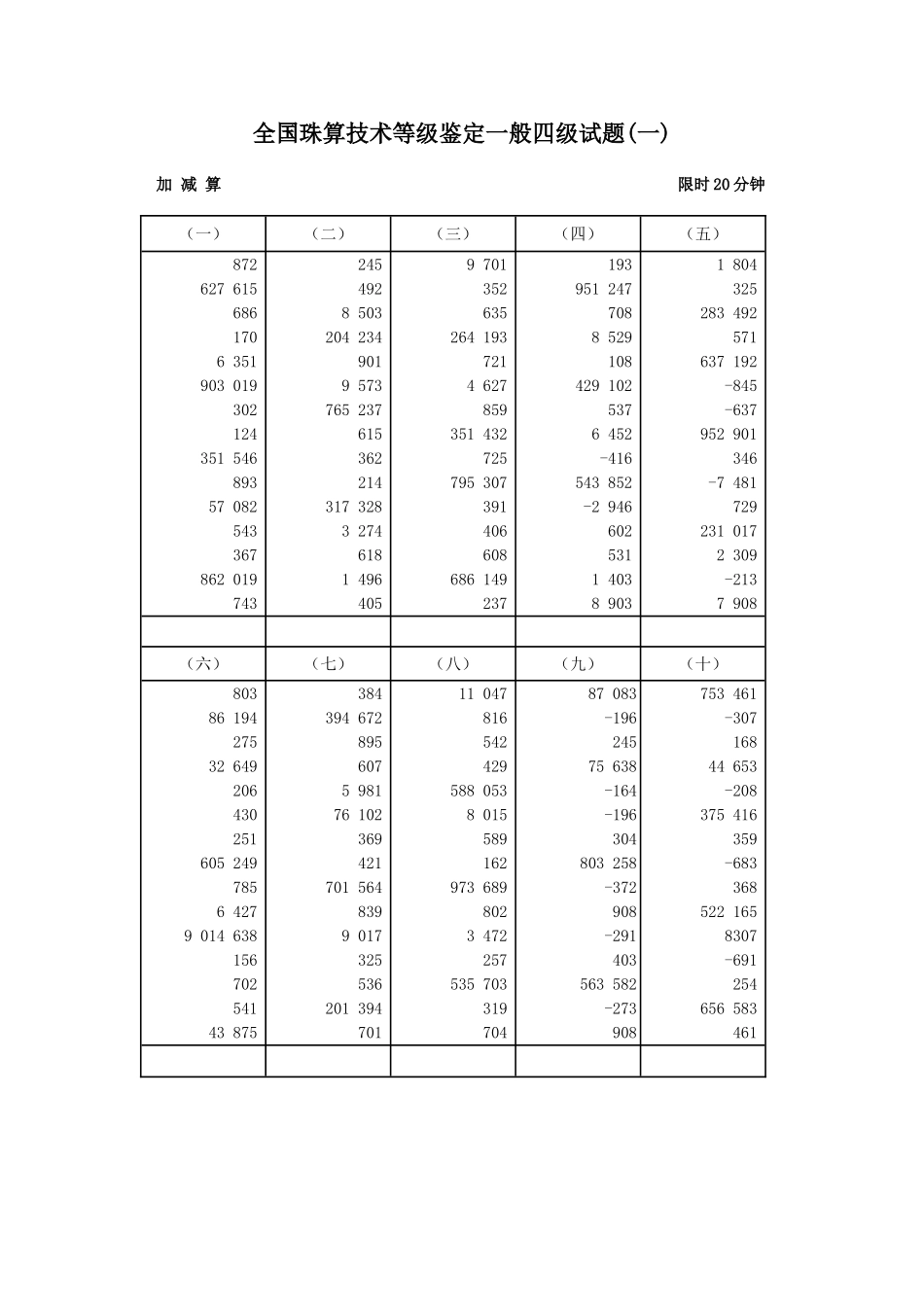 2025年珠算等级四级考核试卷_第1页
