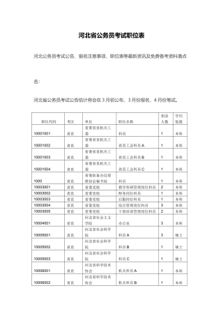 2025年河北省公务员考试职位表